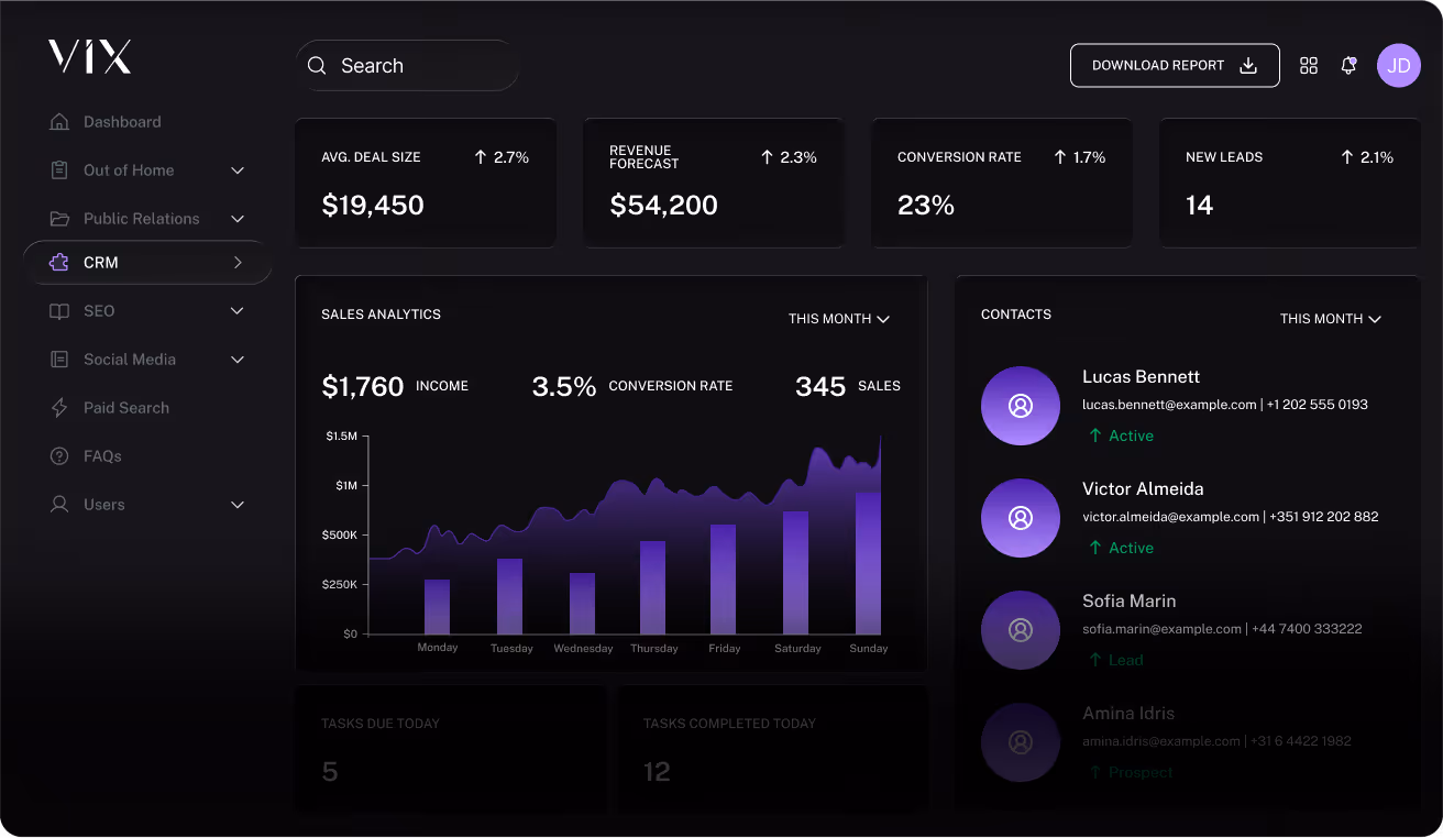 Dark-themed CRM dashboard showing sales metrics, income chart, contacts list, and performance stats.