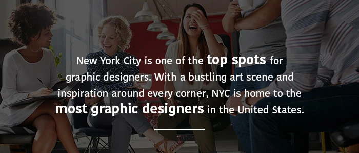 New York City is home to the most graphic designers in the Unites States.