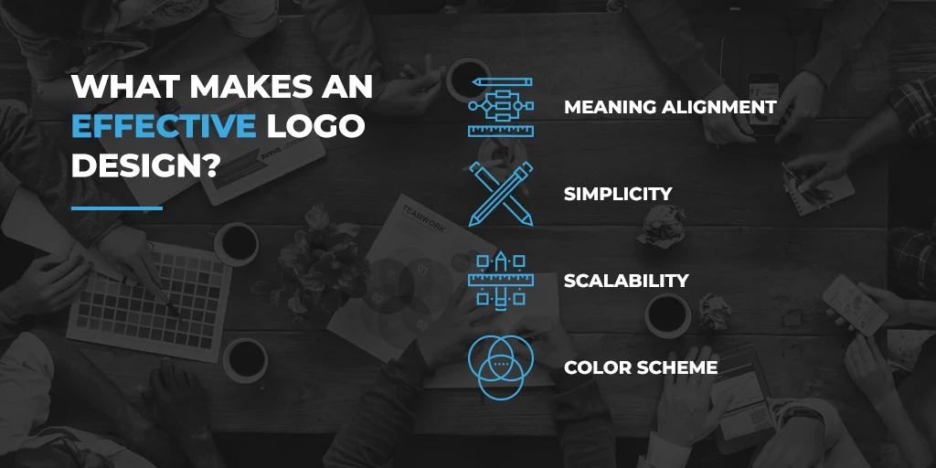 Effective Logo Design