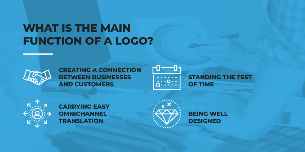 Main Function of a Logo
