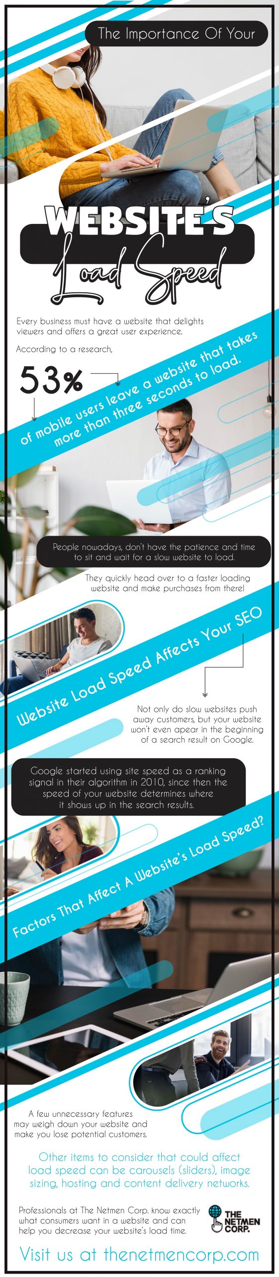 the importance of your website's load speed