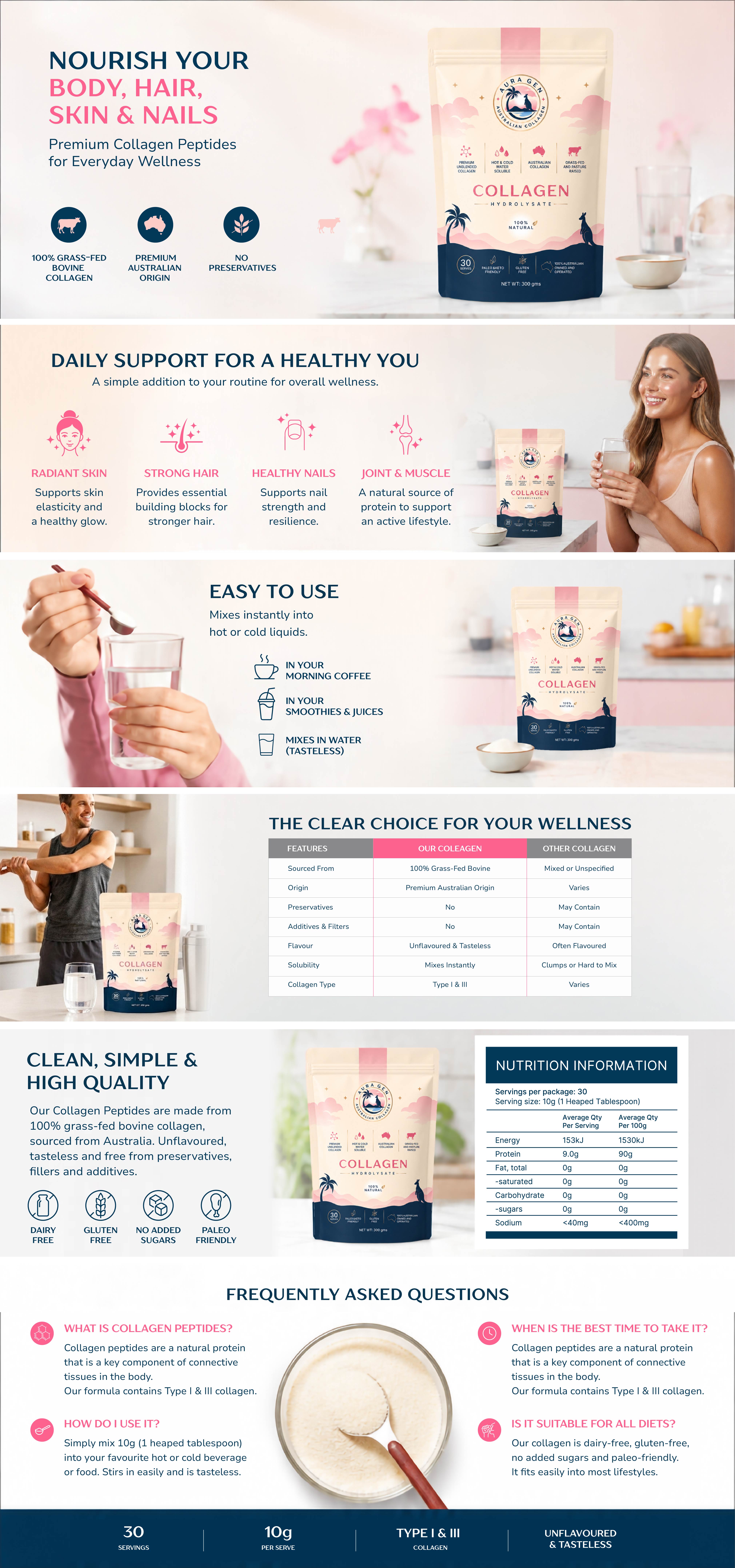 AuraGen Australian collagen pouch packaging with Amazon e-commerce listing assets