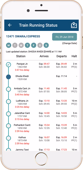 indian railways