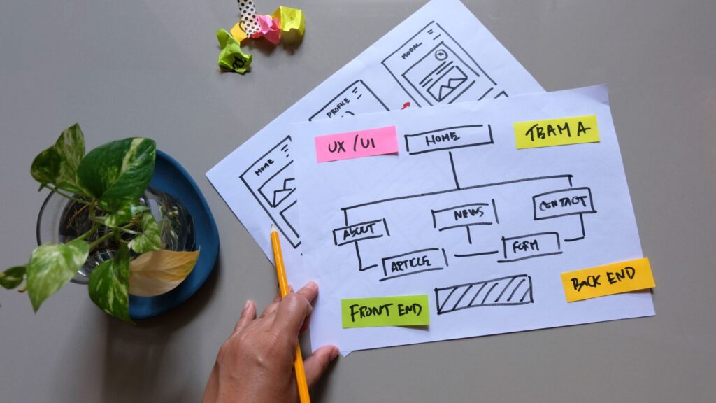 user journey maps