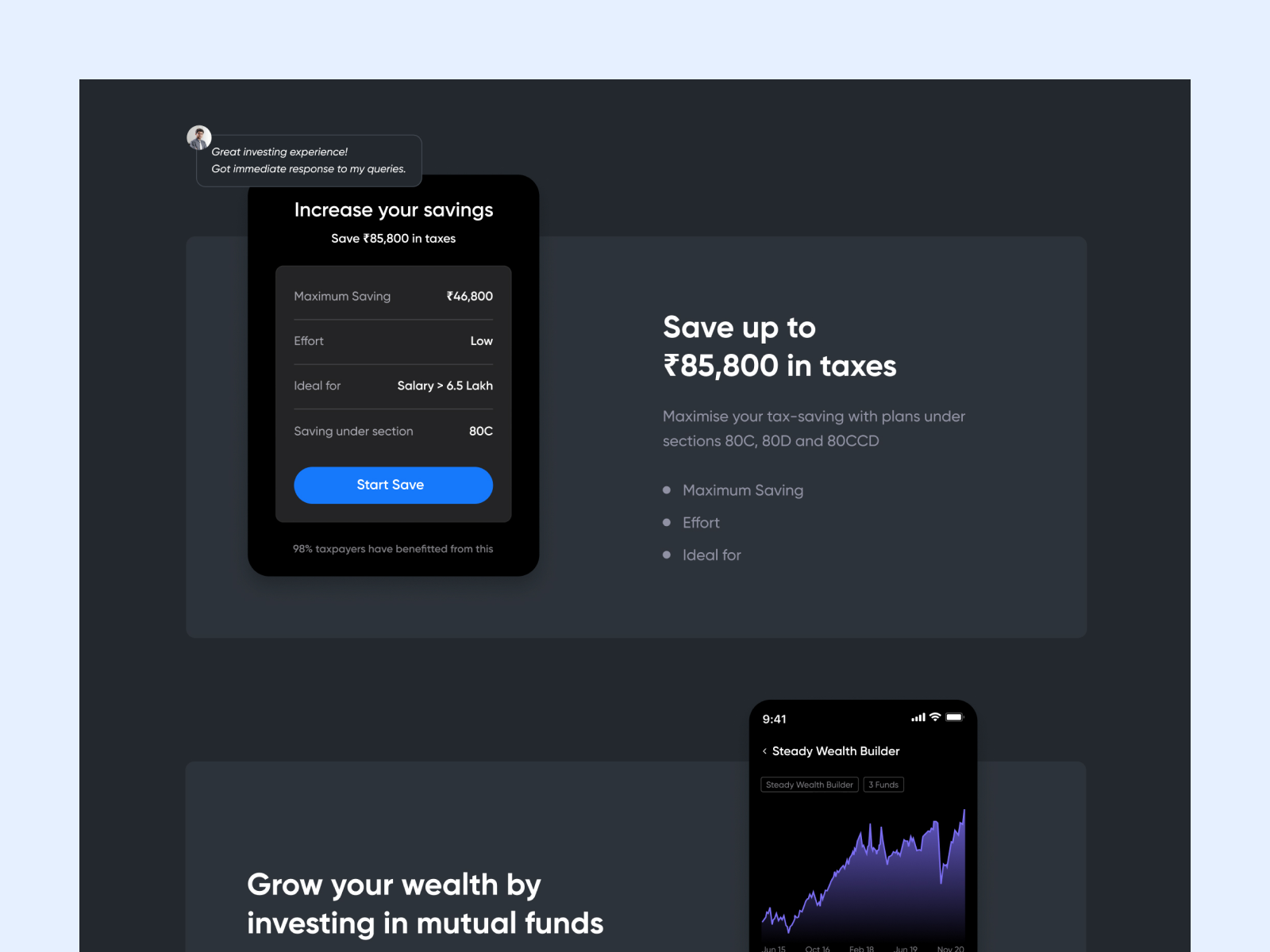 Fintech trends in India