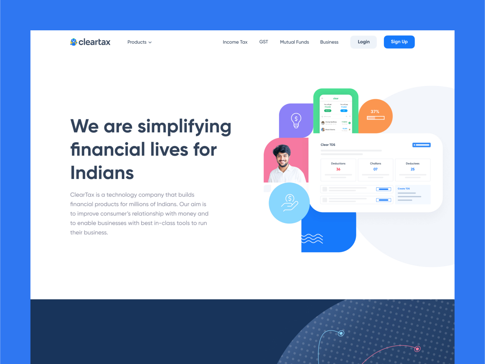 b2b fintech trends 2023