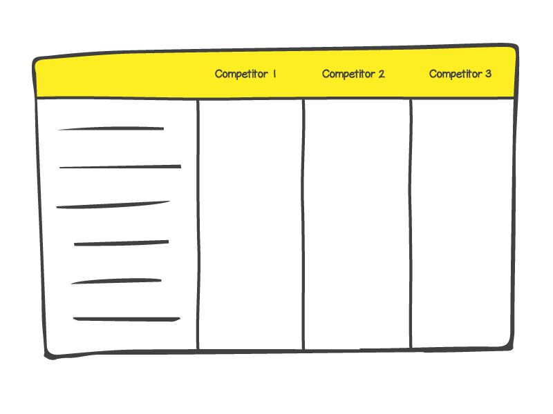 Competitive analysis(1)