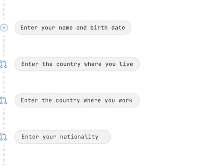Diagram of an artificial intelligence workflow starting with Data Collection, Feature Extraction, Classifier, and finally Result.