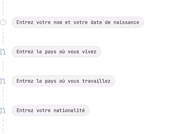 Schéma d'un processus d'intelligence artificielle comprenant la collecte de données, l'extraction de caractéristiques, le classificateur et, enfin, le résultat.