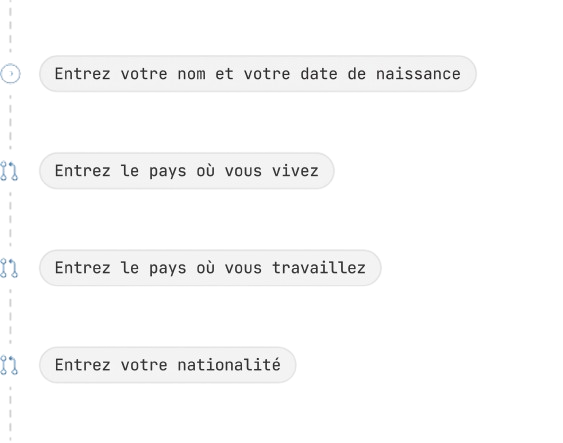 Schéma d'un processus d'intelligence artificielle comprenant la collecte de données, l'extraction de caractéristiques, le classificateur et, enfin, le résultat.