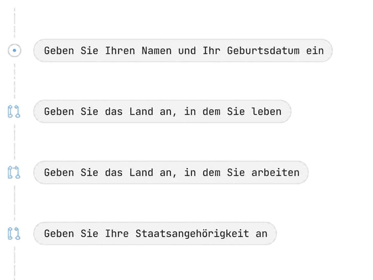 Schematische Darstellung eines Workflows für künstliche Intelligenz, beginnend mit der Datenerfassung, der Merkmalsextraktion, dem Klassifikator und schließlich dem Ergebnis.