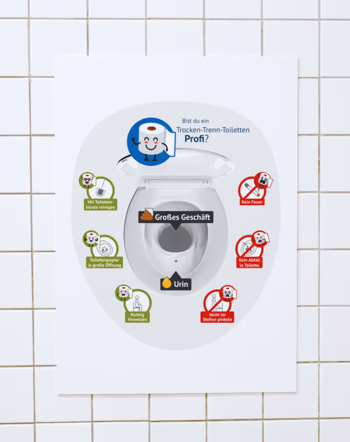 Illustration einer Toilette mit Anweisungen für Trocken-Trenn-Toiletten, die richtige Nutzung und Reinigung zeigt, inklusive Verboten-Hinweis wie kein Feuer, kein Abfall und nicht im Stehen urinieren.