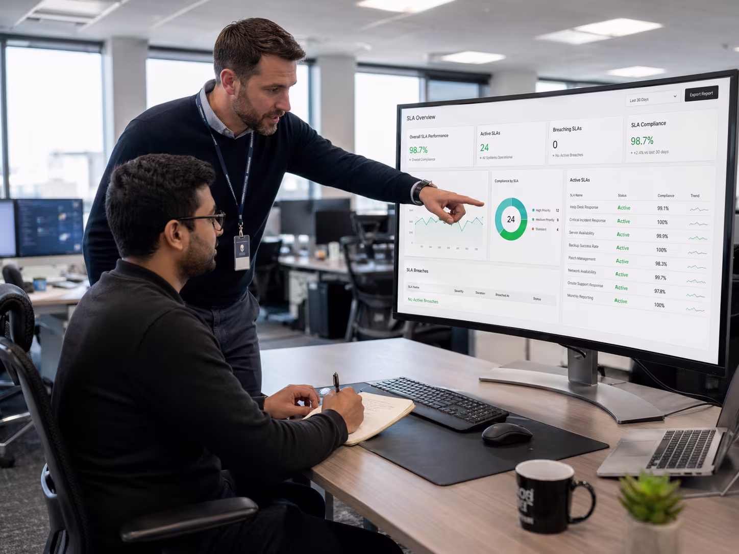 IT helpdesk outsourcing team at work