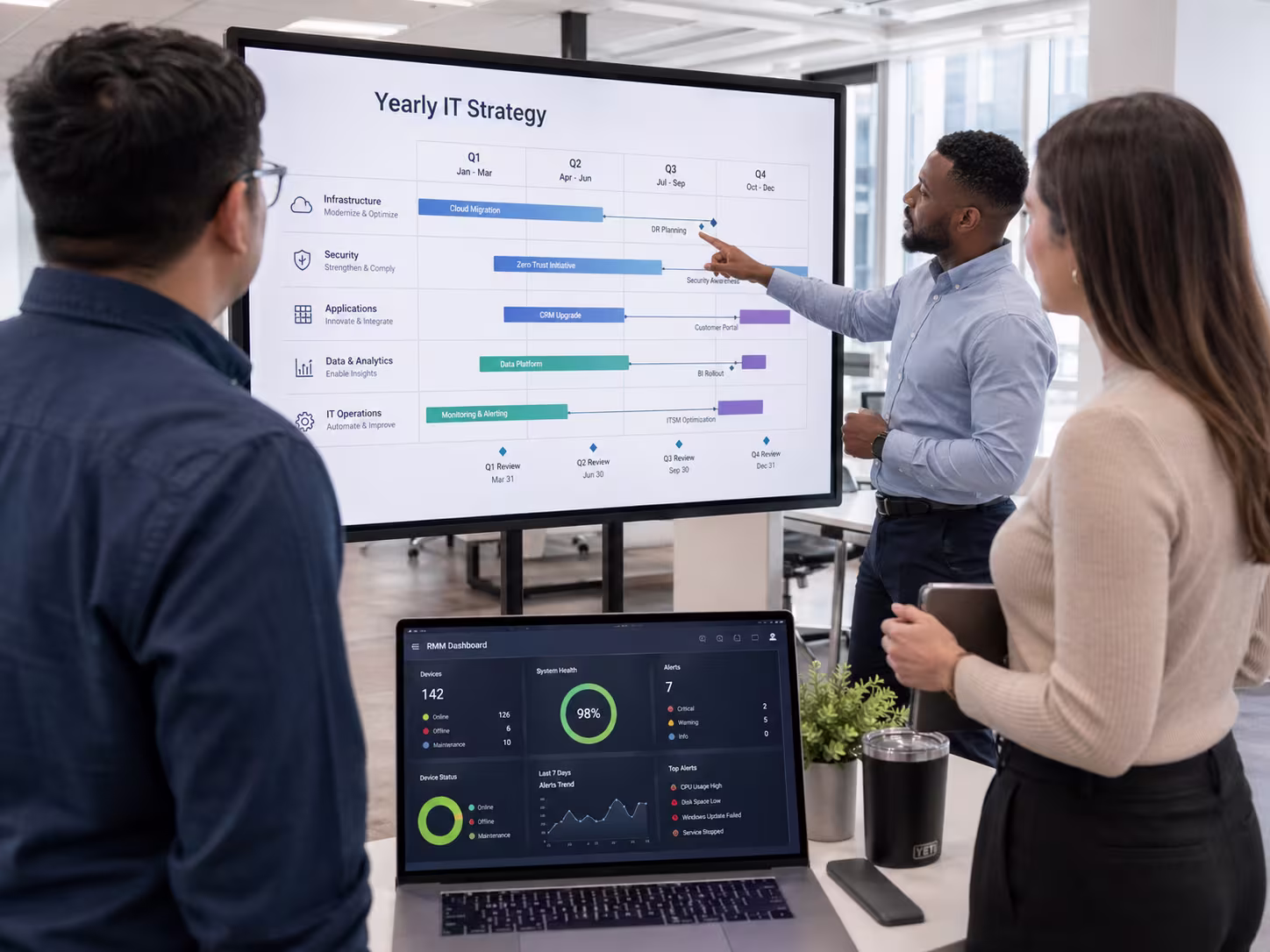 Professional presenting business IT roadmap