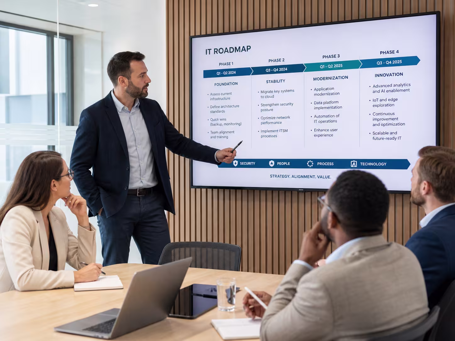 Professionals discussing business IT roadmap