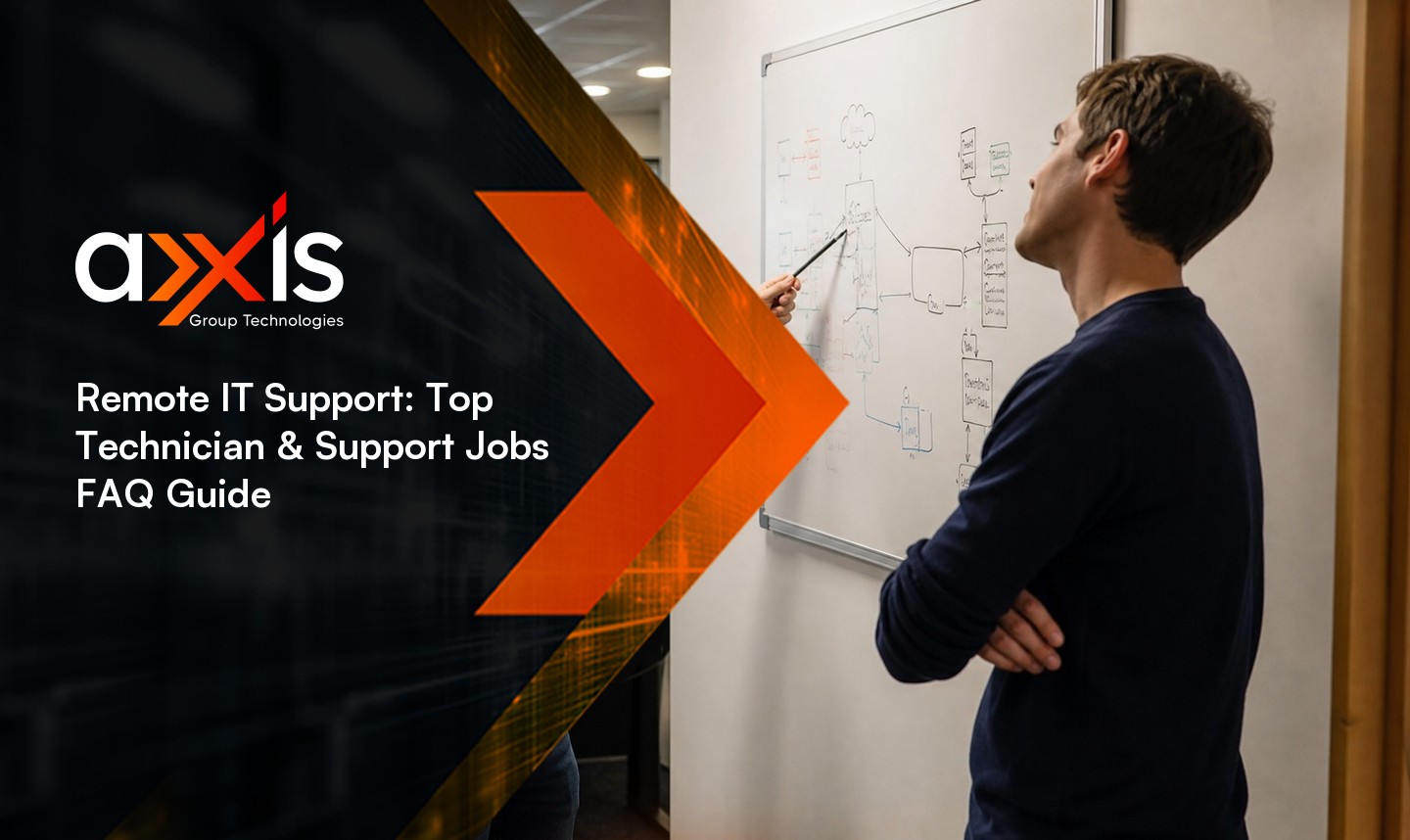 Remote IT Support Jobs FAQ Guide featured image