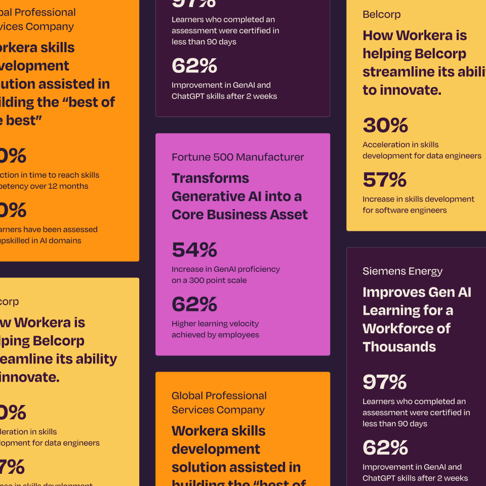 Infographic with statistics on how Workera improves AI skills development for companies like Belcorp, Siemens Energy, and a Fortune 500 manufacturer.