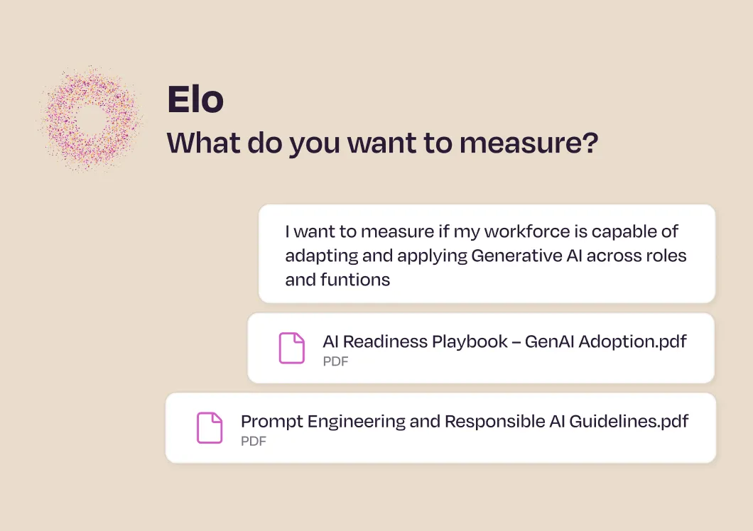 Elo interface asking 'What do you want to measure?' with options about measuring workforce capability in adapting Generative AI and links to two PDF documents.