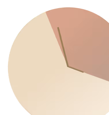 Illustration showing typical high-cost periods of the day