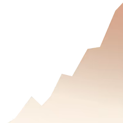 Rising electricity costs graph
