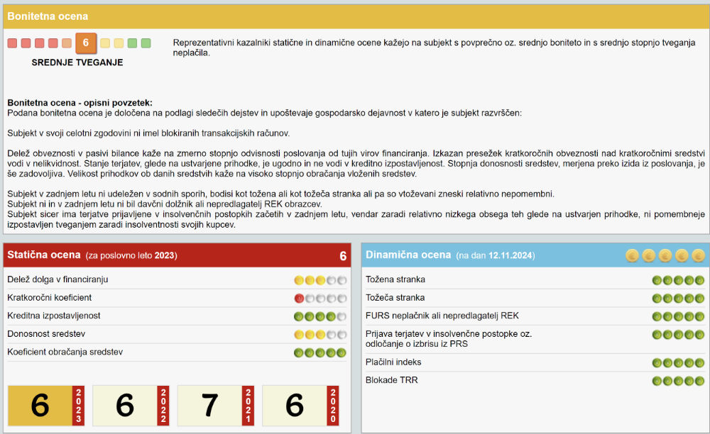Upravljanje s terjatvami - Bonitetna ocena
