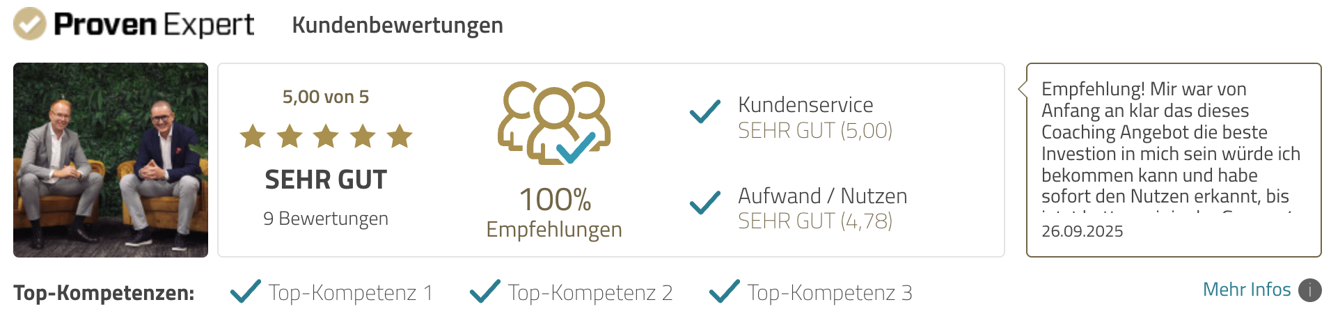 ProvenExpert Kundenbewertung mit 5 von 5 Sternen, sehr guter Gesamtnote, 100 % Empfehlungen, mit Kundenservice- und Aufwand-/Nutzen-Bewertungen und Textauszug eines positiven Kundenkommentars.