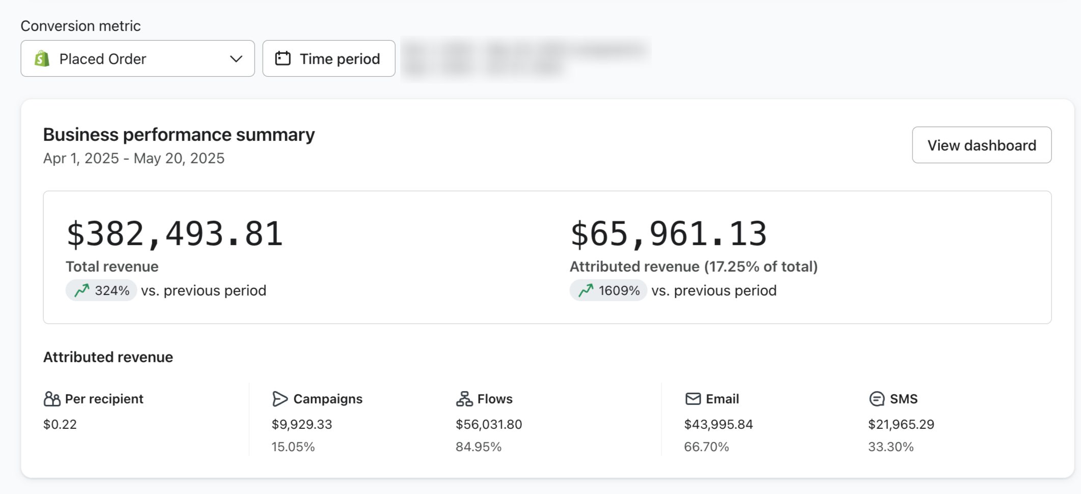 Social Media Case Study - Growth Webflow Template