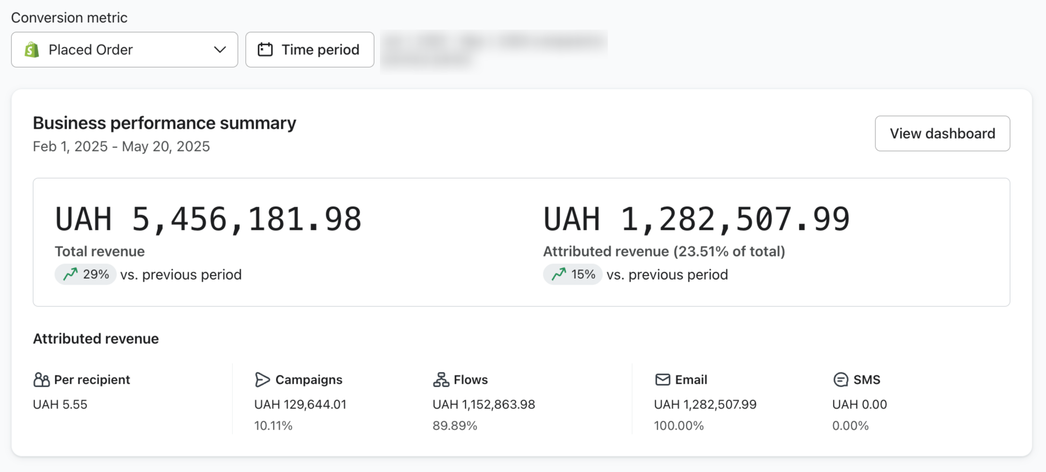 Social Media Case Study - Growth Webflow Template