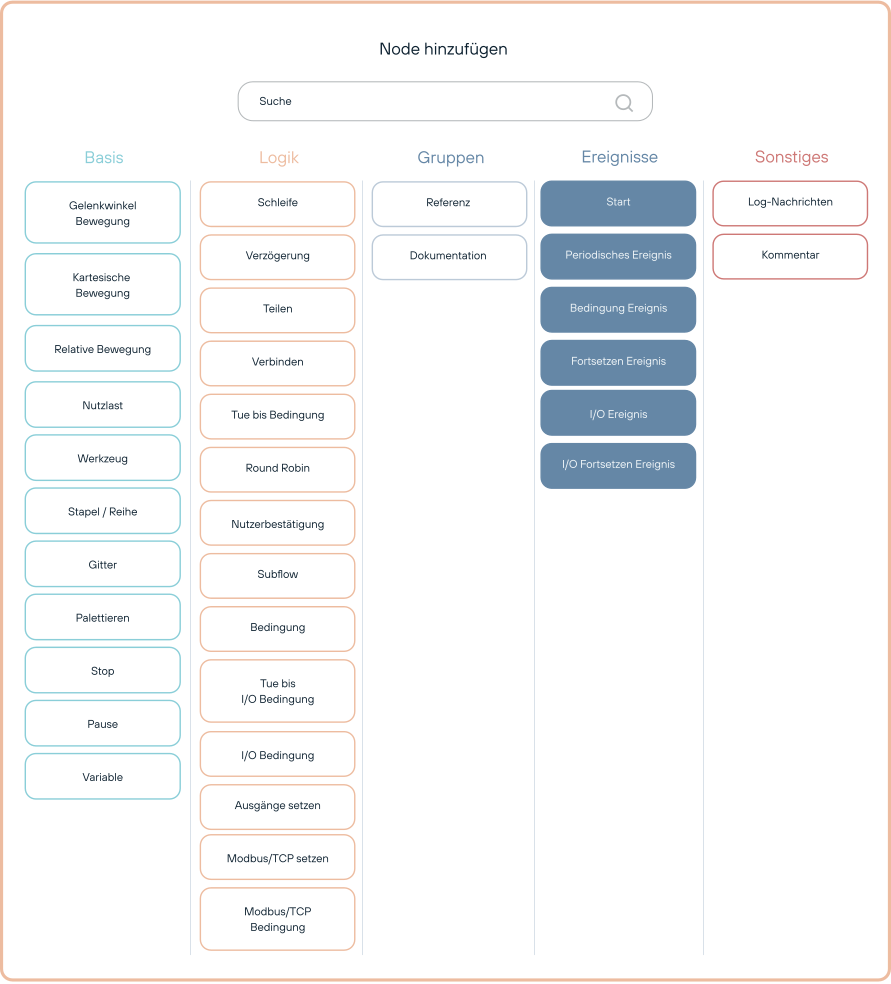 RobCo RobFlow Node Selection DE