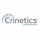 Crinetics Pharmaceuticals, Inc.