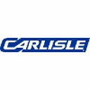 Carlisle Cos., Inc.