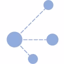 Distribution Solutions Group, Inc.
