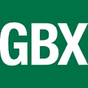Greenbrier Cos., Inc.