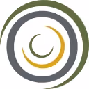 Glaukos Corp.
