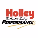 Holley, Inc.