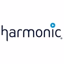 Harmonic, Inc.