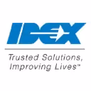 IDEX Corp.