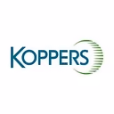 Koppers Holdings, Inc.