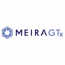 MeiraGTx Holdings Plc