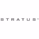Stratus Properties, Inc.
