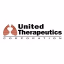 United Therapeutics Corp.