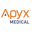 Apyx Medical Corp.