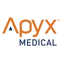 Apyx Medical Corp.