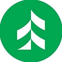 Associated Banc-Corp