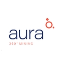 Aura Minerals, Inc.
