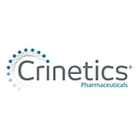 Crinetics Pharmaceuticals, Inc.