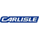 Carlisle Cos., Inc.