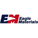 Eagle Materials, Inc.