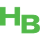 Hamilton Beach Brands Holding Co.