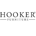 Hooker Furnishings Corp.